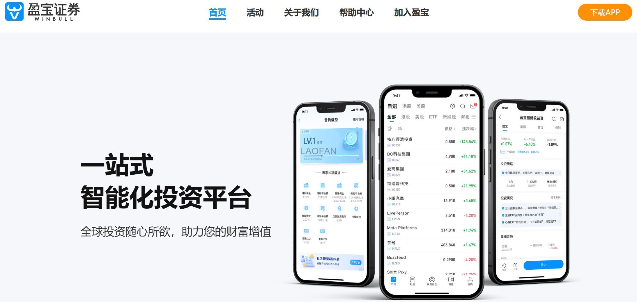 盈宝证券大陆居民开户完整教程| 老范跨境