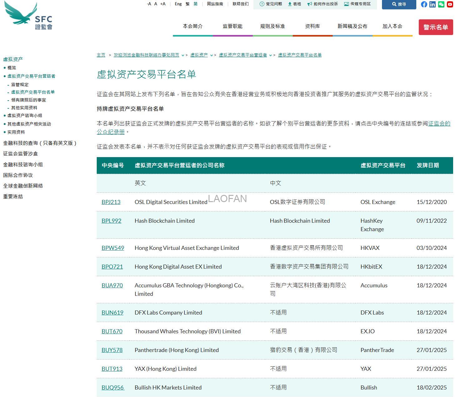 香港证监会批准的10家数字虚拟资产交易所| 老范跨境