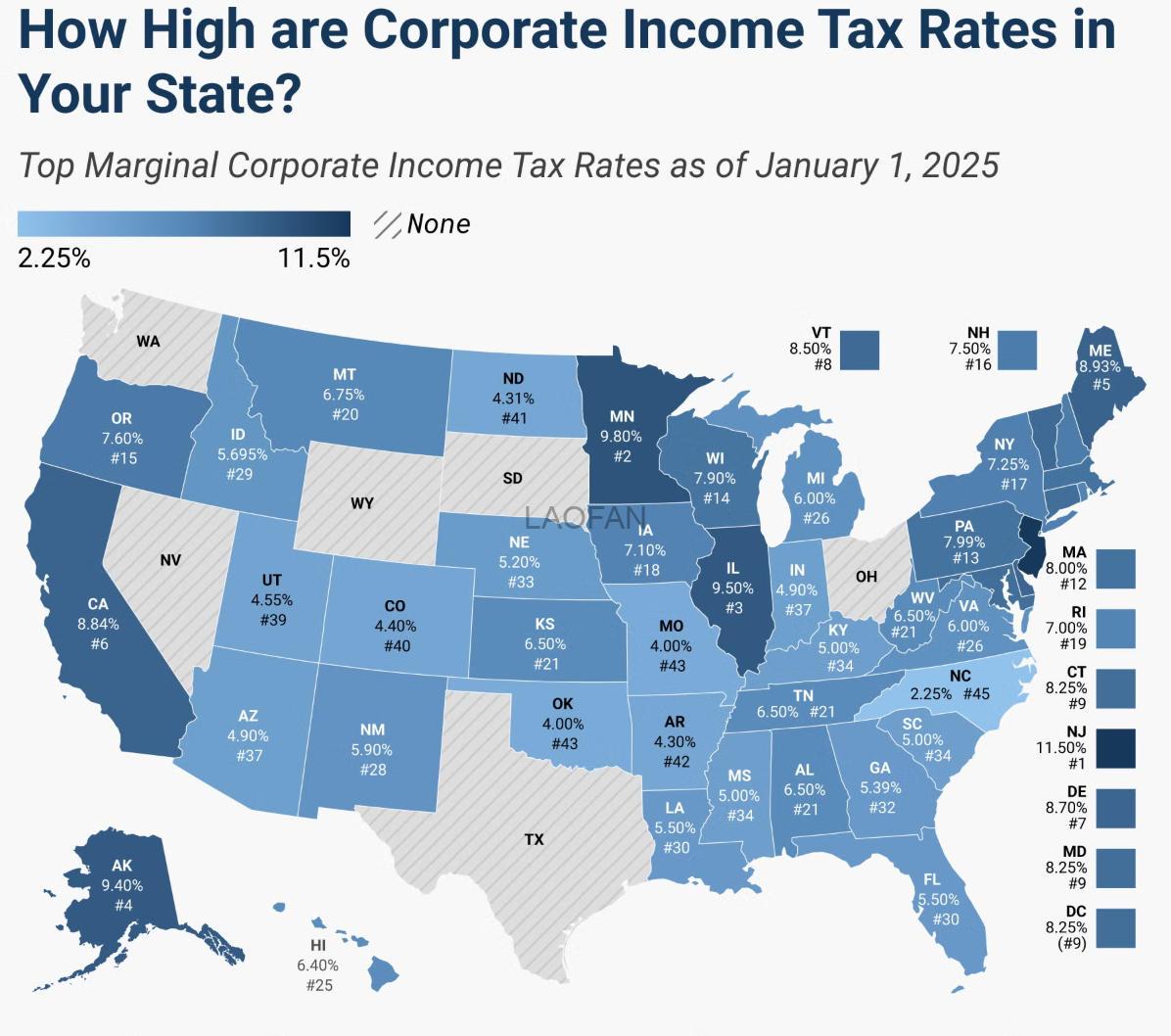 美国公司注册哪个州好？每个州的公司所得税税率如何？ | 老范跨境