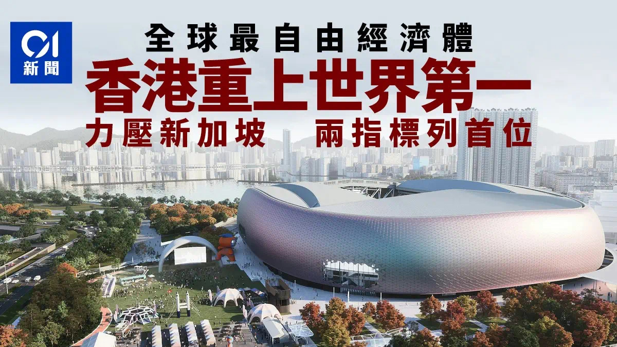 世界经济自由度2024年:香港重返第一