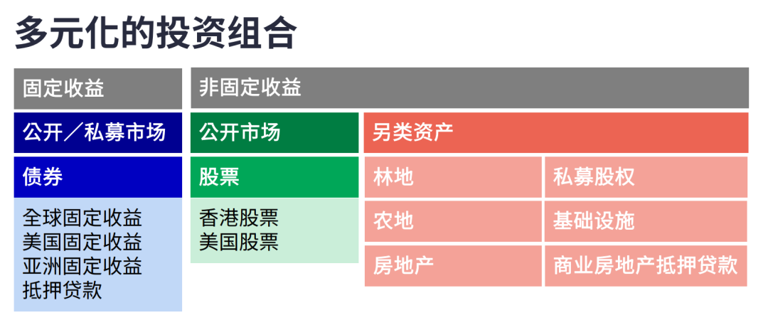 破解香港保险的常见误区：收益、回本与汇率，全面解析！