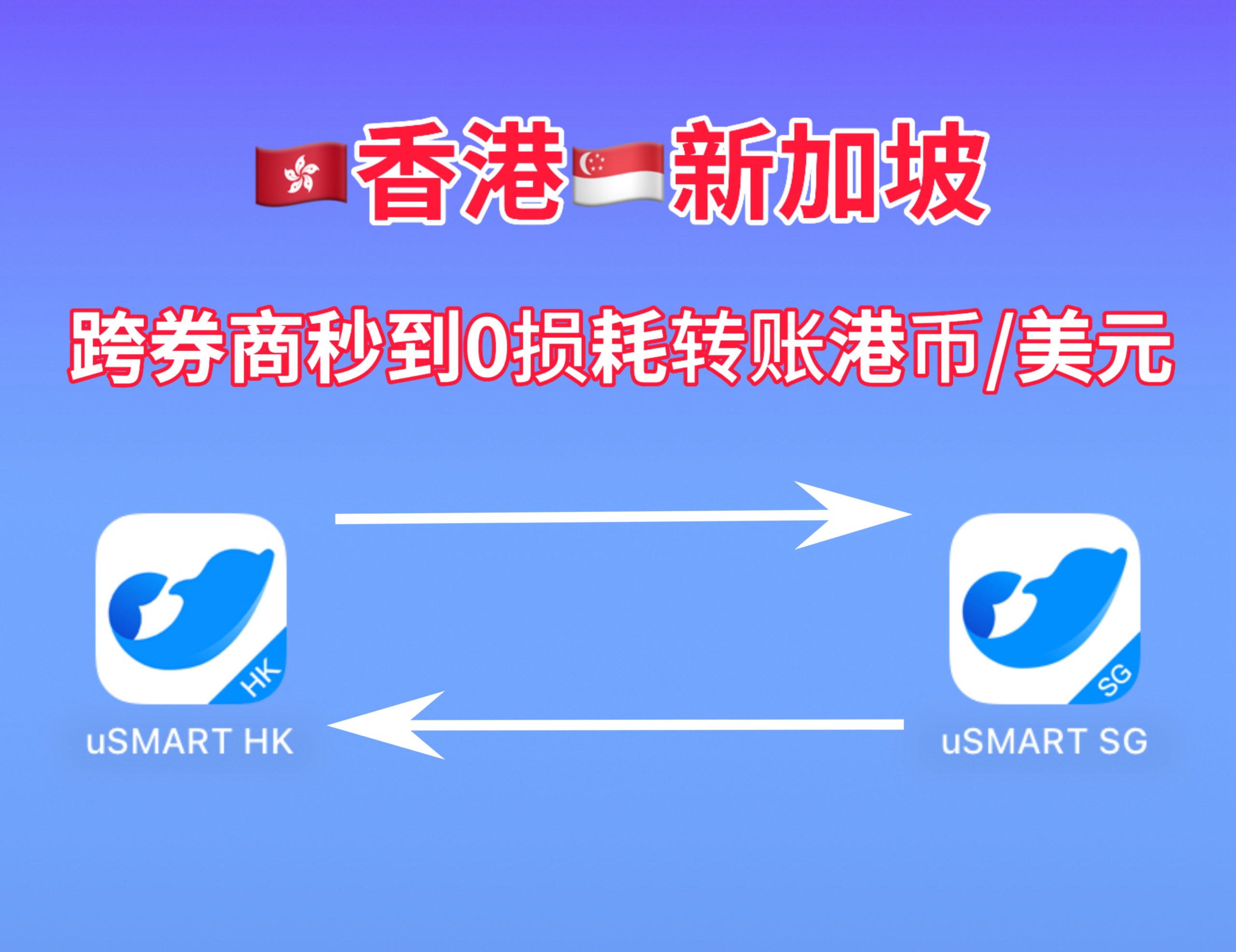 通过盈立证券在香港与新加坡港美股账户跨券商资金调拨秒到0损耗转账美元/港币