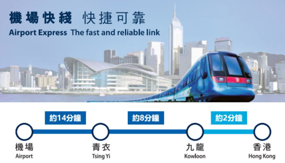 飞到香港后机场快线7.5折24分钟直达市区